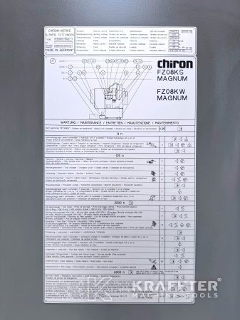 Targhetta CHIRON FZ 08K S HSP 90066